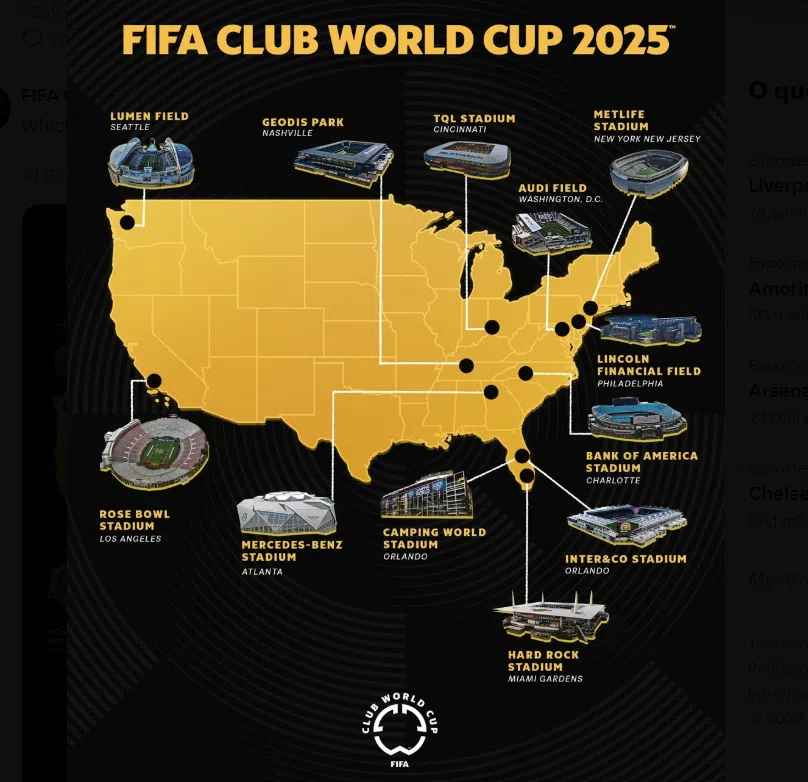 Mundial de Clubes 2025: Possível sorteio para Botafogo, Flamengo, Fluminense e Palmeiras