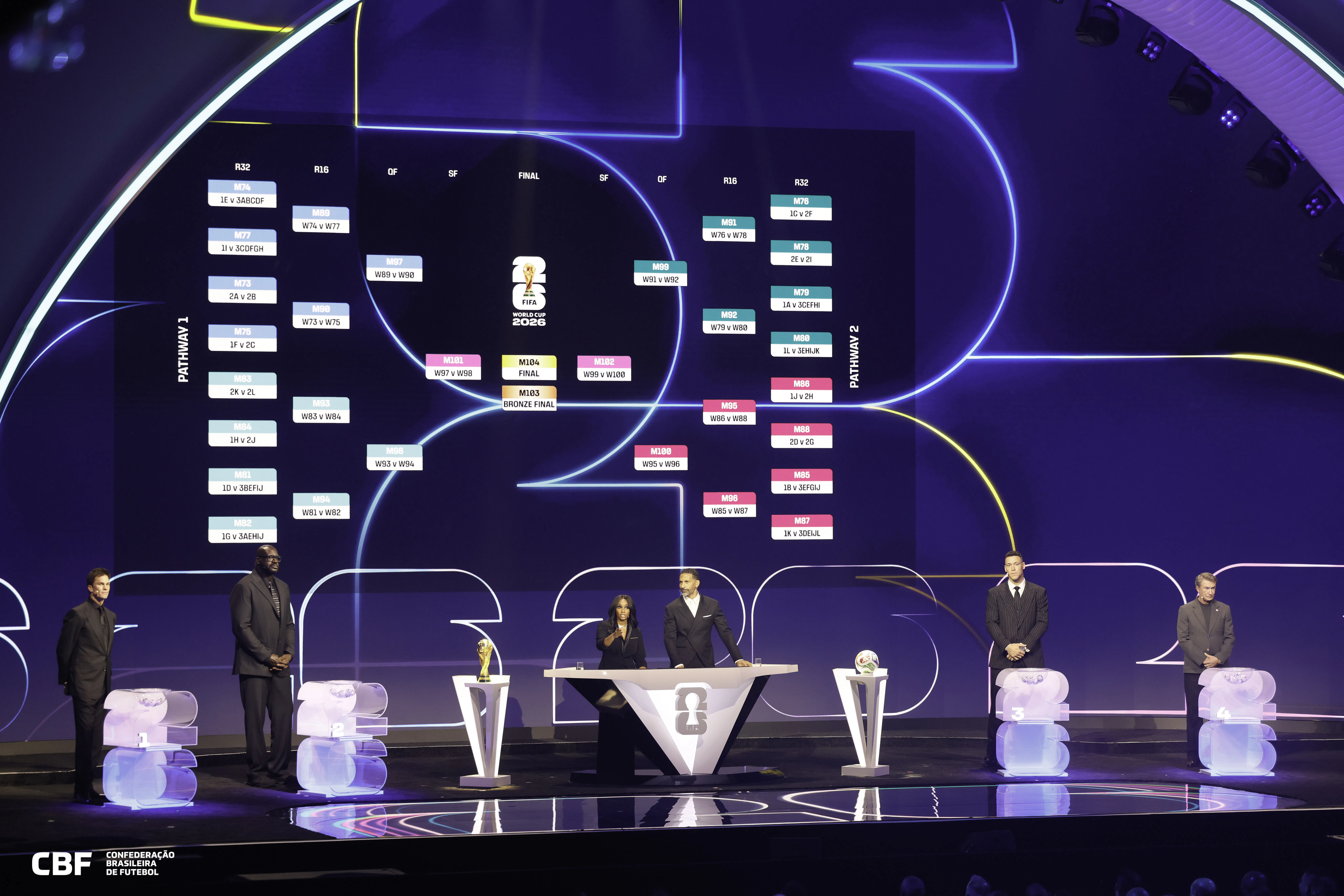 Copa do Mundo 2026: Confira todos os grupos da primeira fase do mundial da FIFA de seleções