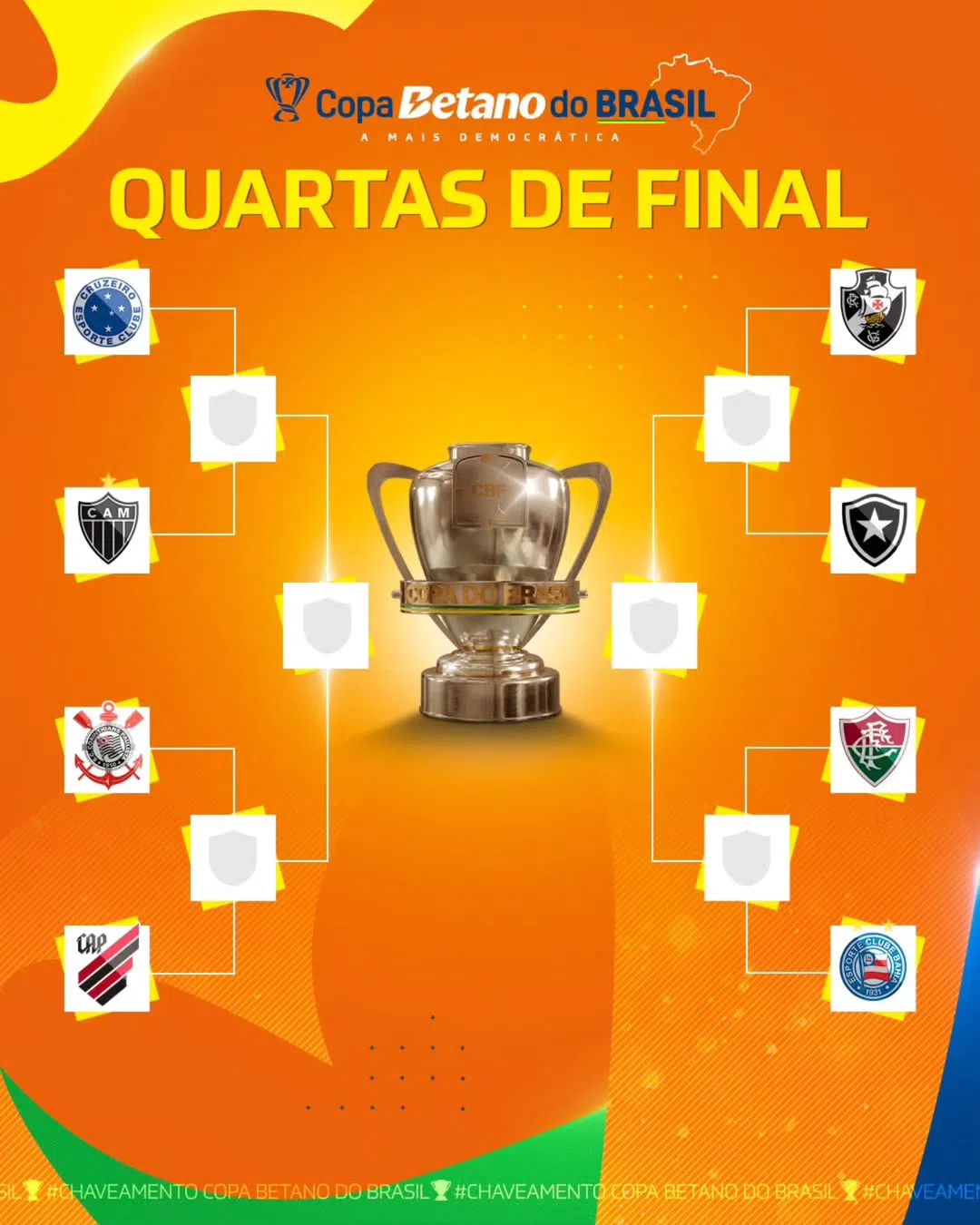 Confrontos das quartas de final da Copa do Brasil 2025. Instagram/CBF