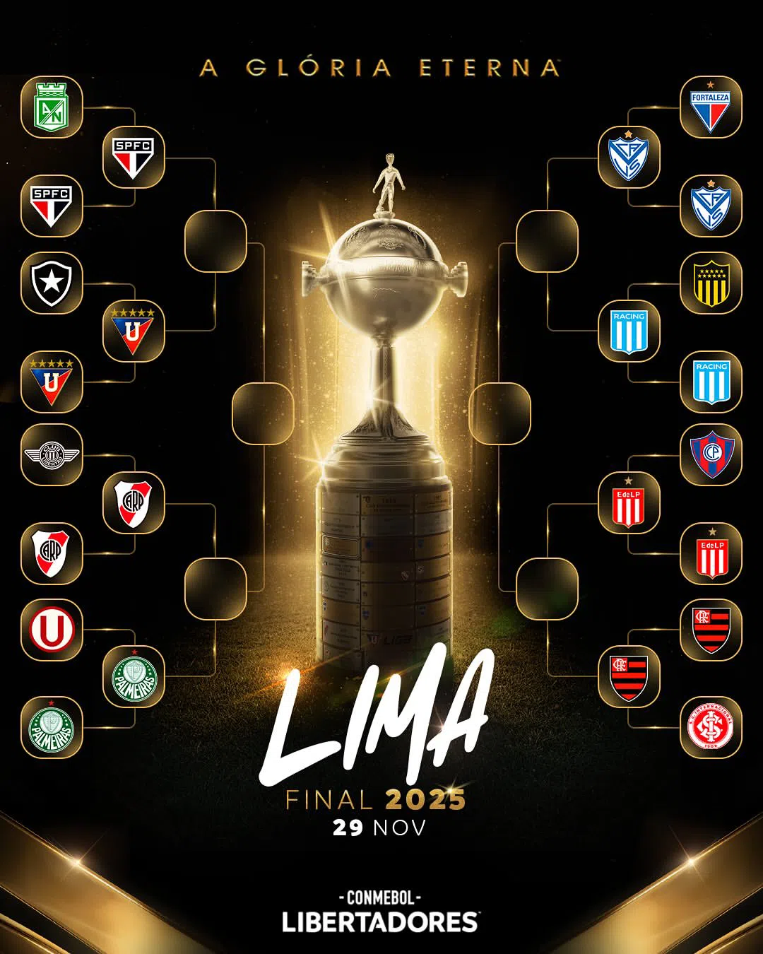 Confrontos das quartas de final da Libertadores 2025. Instagram/Conmebol