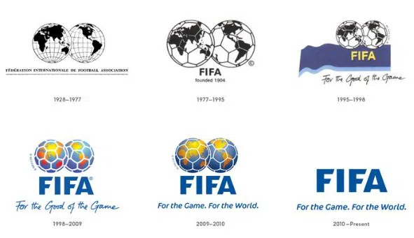 Quando Foi Criada a FIFA? Uma Viagem pela História do Futebol Mundial